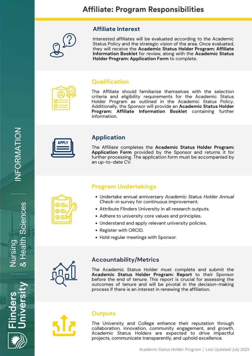 flowchart-affiliate-program-responsibilities.pdf