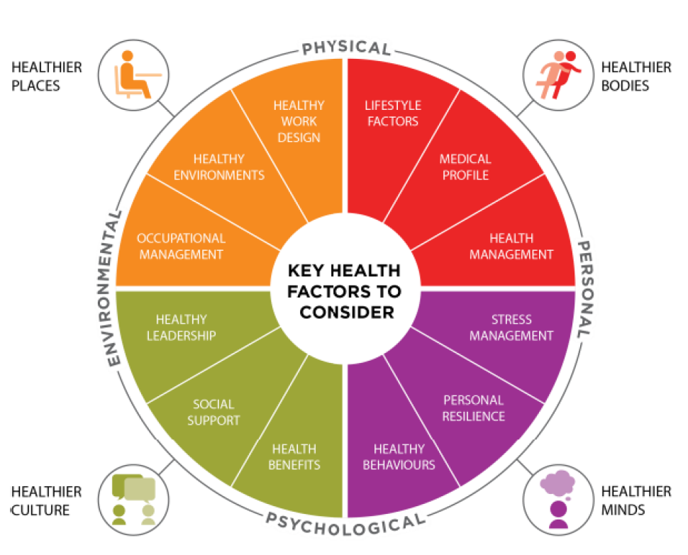 health-and-wellbeing.png