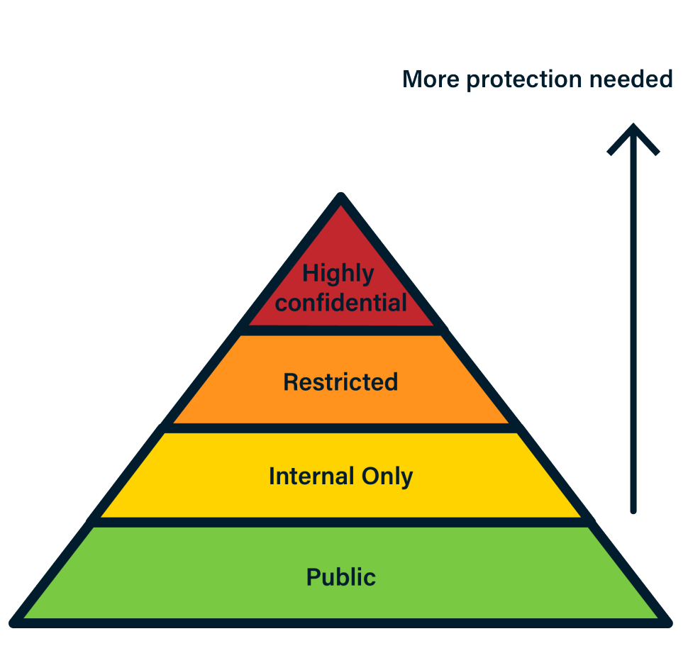 Pyramid-03-03.png