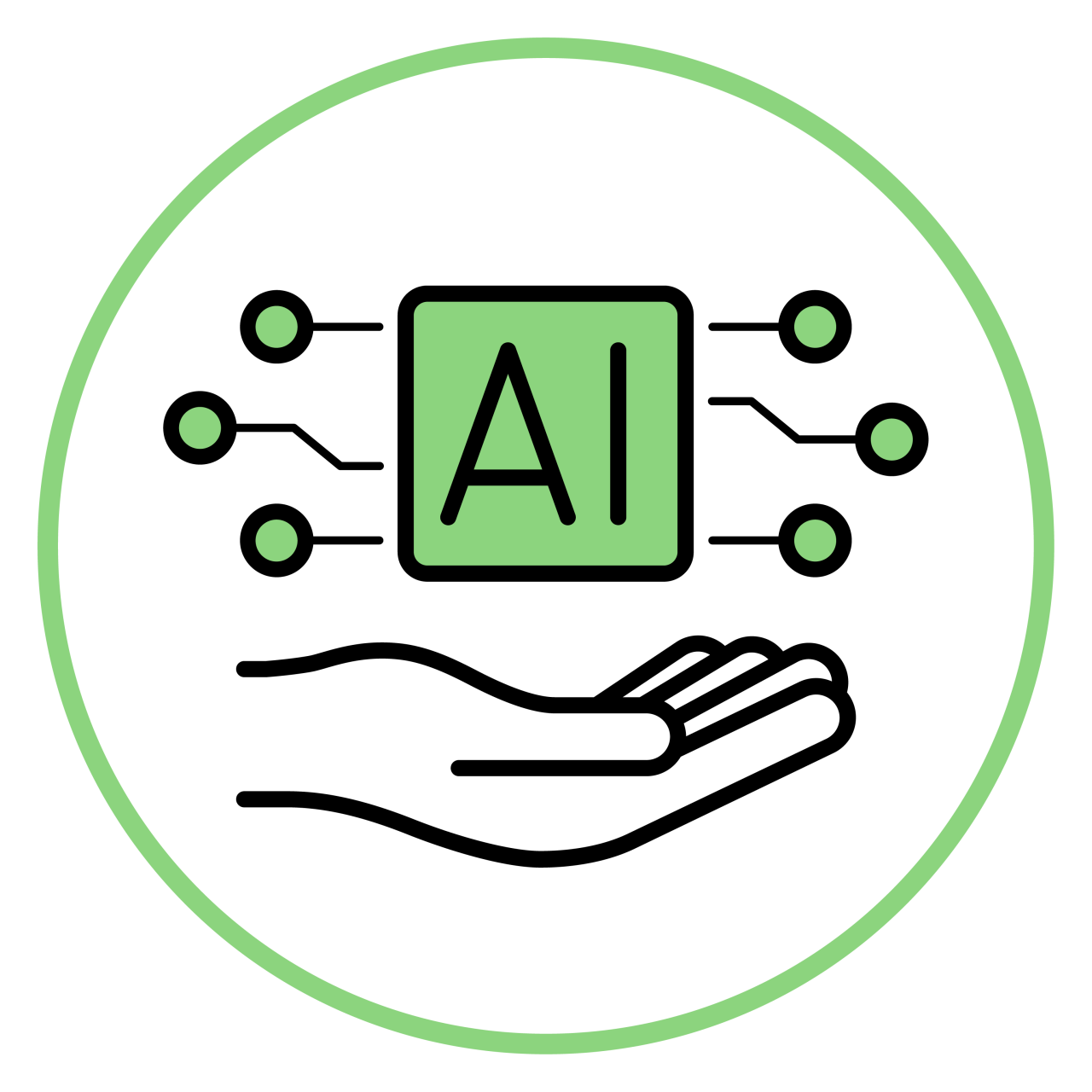 Green Artificial Intelligence Guide – Use AI in specified ways