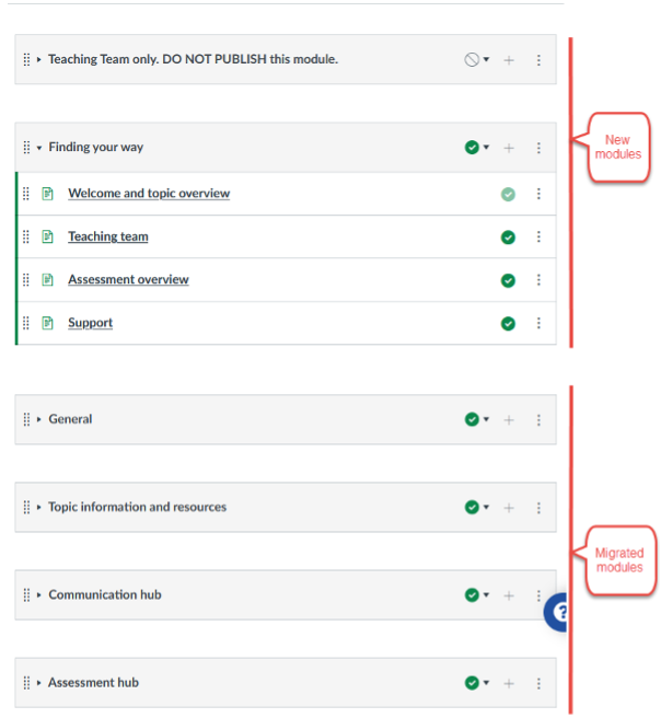Figure 2 showing how your topic might look with the migrated content underneath the new modules.