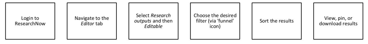 Configure Email Notifications